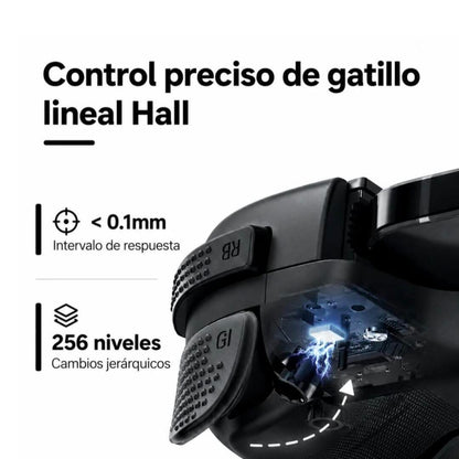 Grip Zone Control Premium